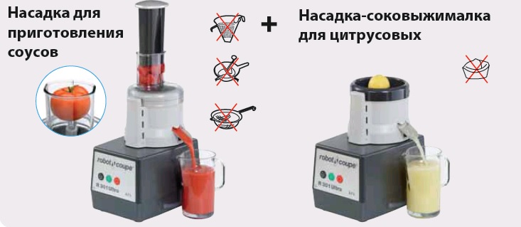Комплект насадок Robot Coupe 27393 0