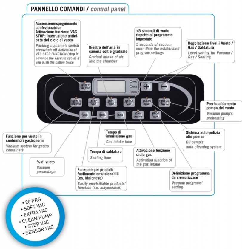 Пакувальник вакуумний Lavezzini BOXER45 LCD 0