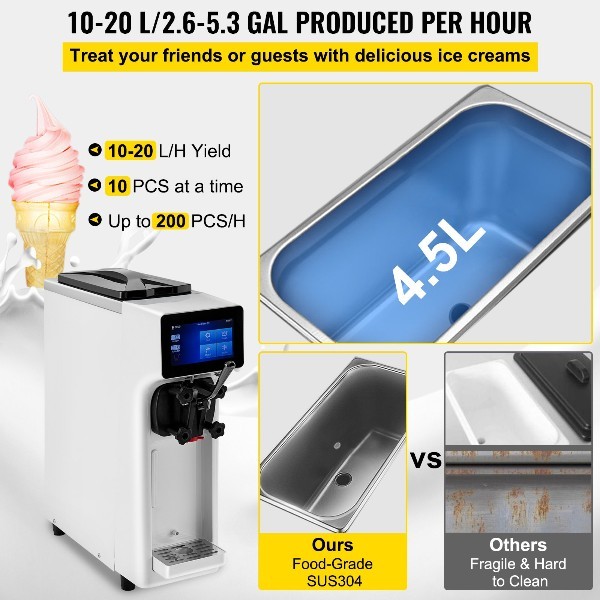 Машина для приготування морозива Ice Cream Zuver 1000W 8