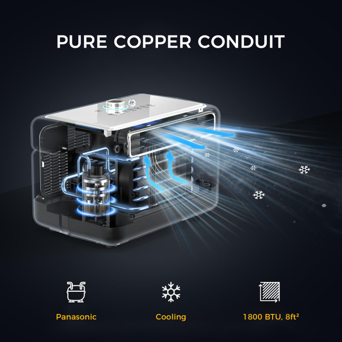 Портативний кондиціонер ZUVER Conditioner Blue Panasonic Compressor 1