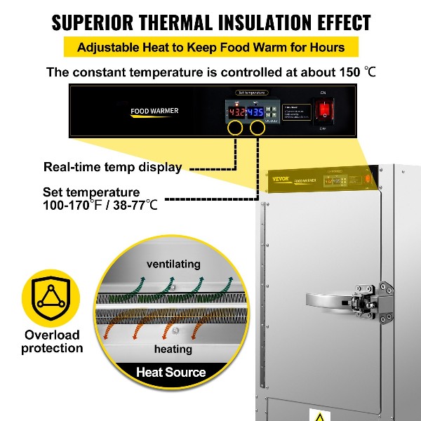 Коптильна електрична Zuver Hot Box Food Warmer 7