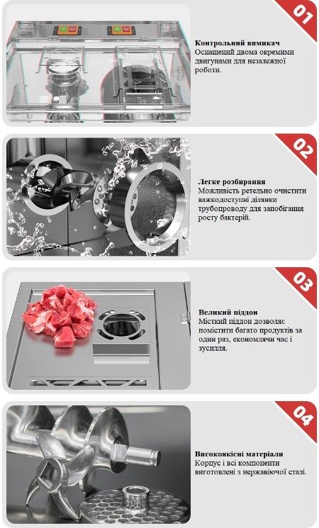 М'ясорубка слайсер ZUVER MasterChef 2200W*2 (два в одному) 0