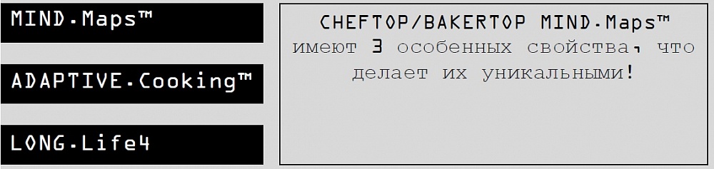 Пароконвектомат професійний Rational iCP6-1/1E (400x600, CB1ERRA.0004245) 1