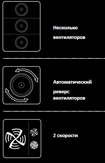Пароконвектомат профессиональный Unox XV893 3