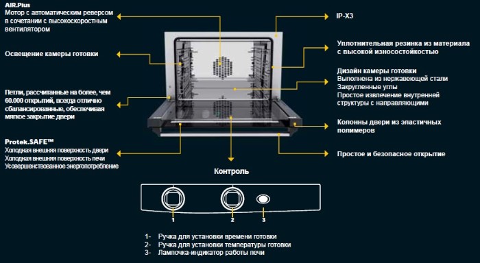Печь конвекционная Unox XF023 NC 0