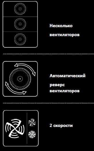 Печь пароконвекционная Unox XB693 5