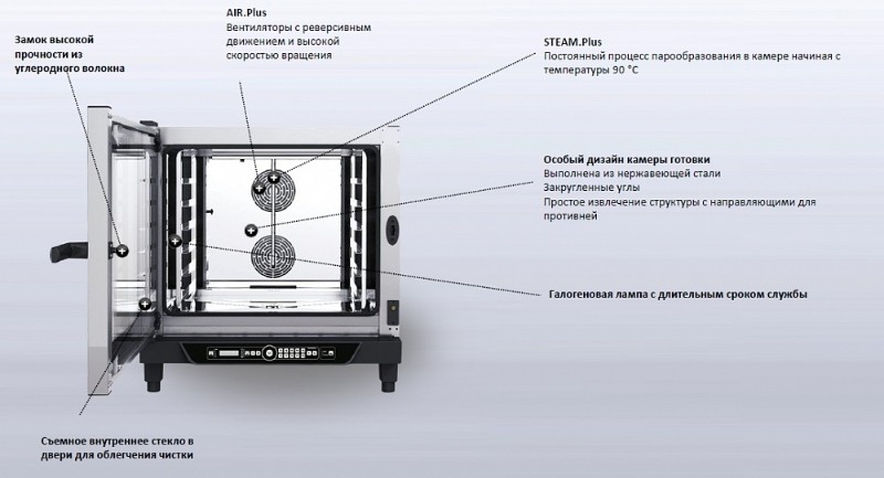 Печь пароконвекционная Unox XB693 0