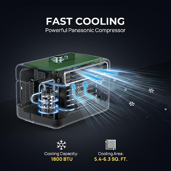 Кондиціонер портативний ZUVER Conditioner Green Panasonic Compressor 1