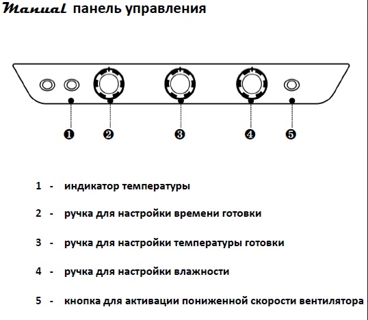 Піч пароконвекційна Unox XB893 5