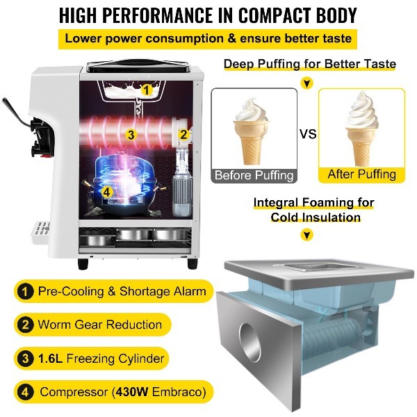 Машина для приготування морозива Ice Cream Zuver 1000W 9